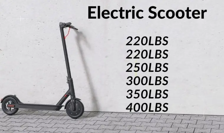 Best electric scooter for heavy adults [250-400 lbs]